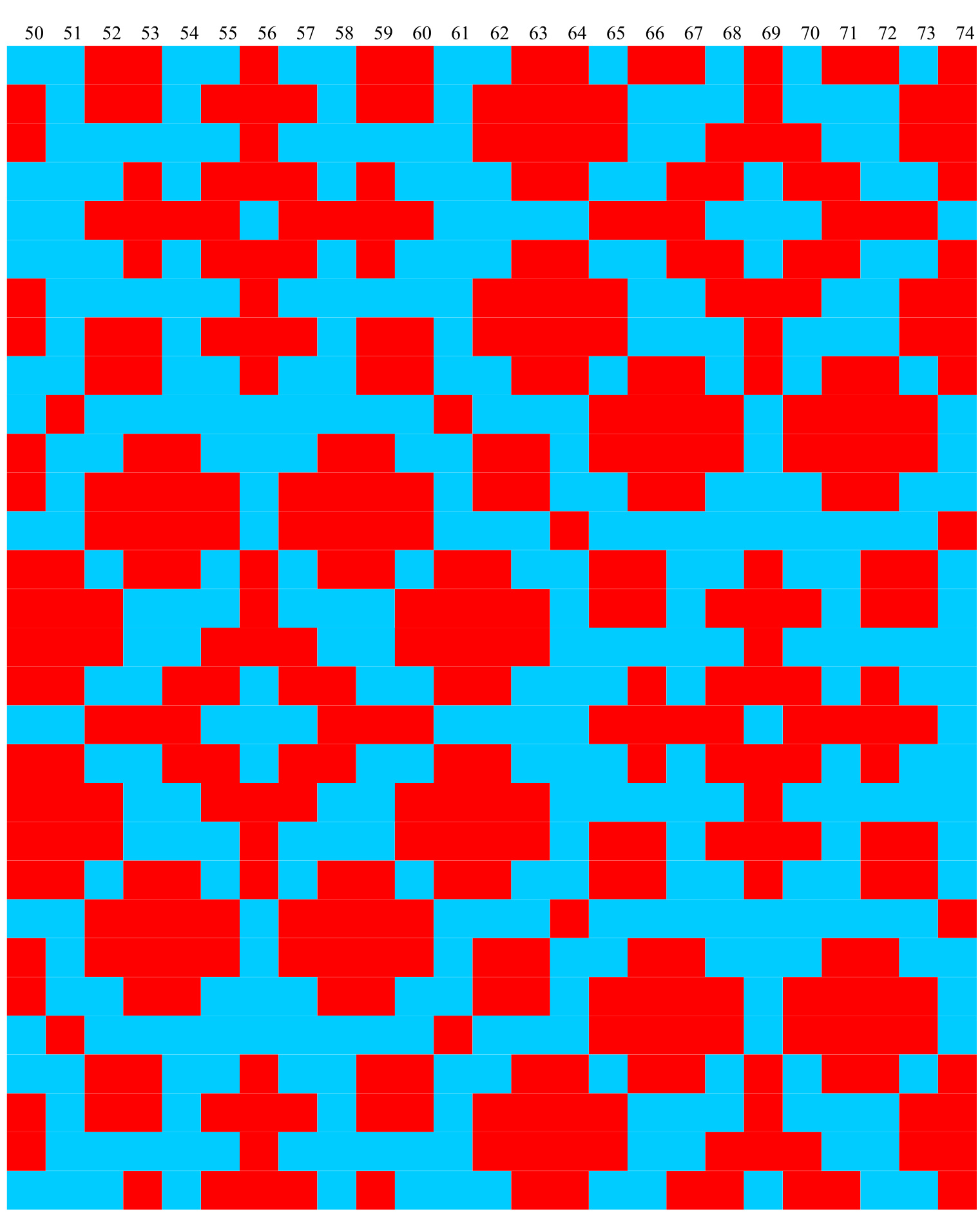 Pattern illustration