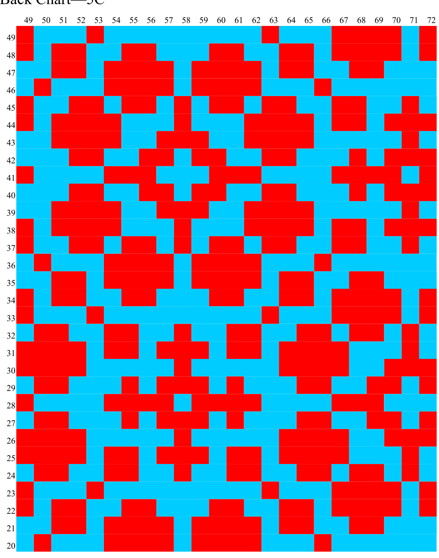 Pattern illustration