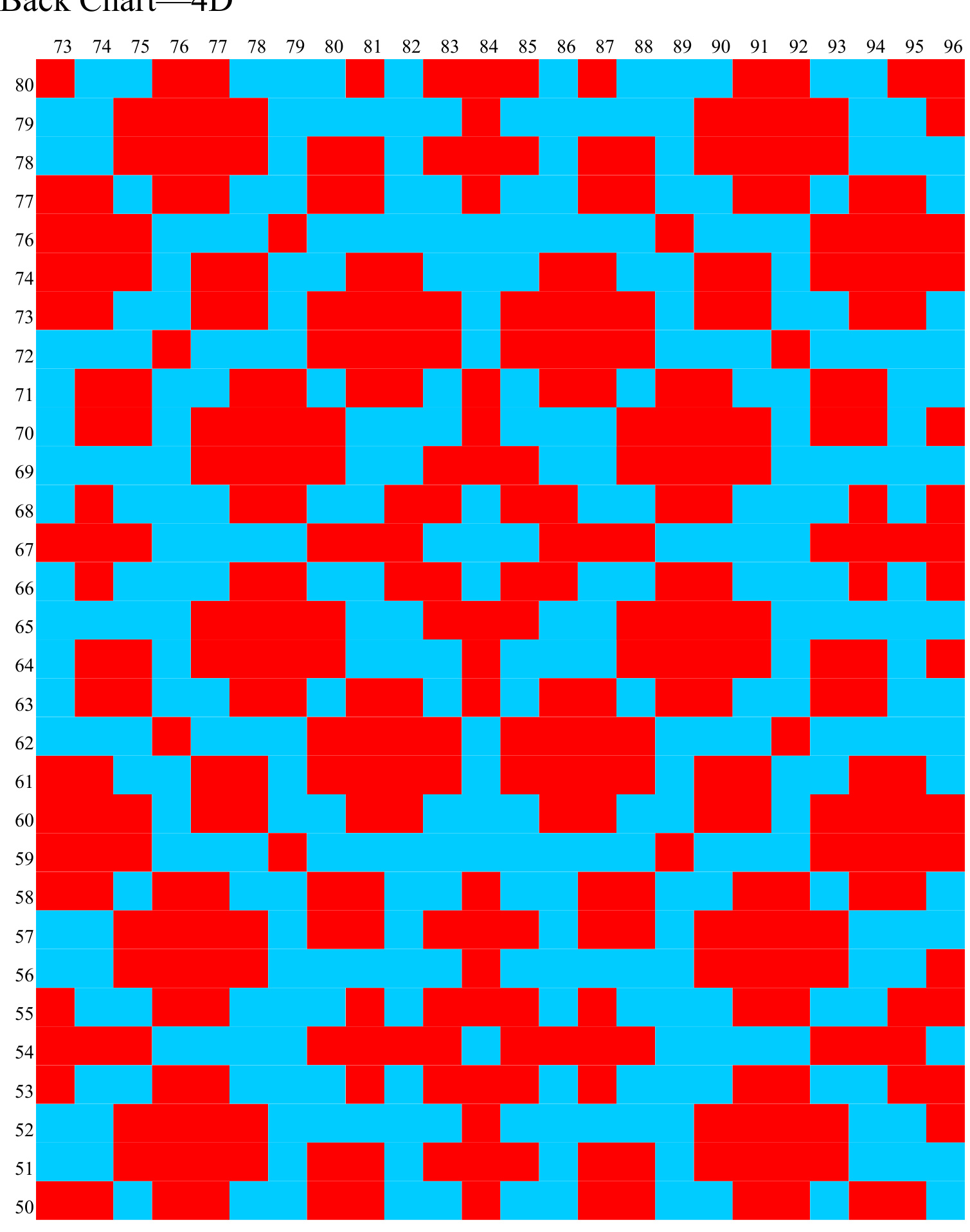 Pattern illustration