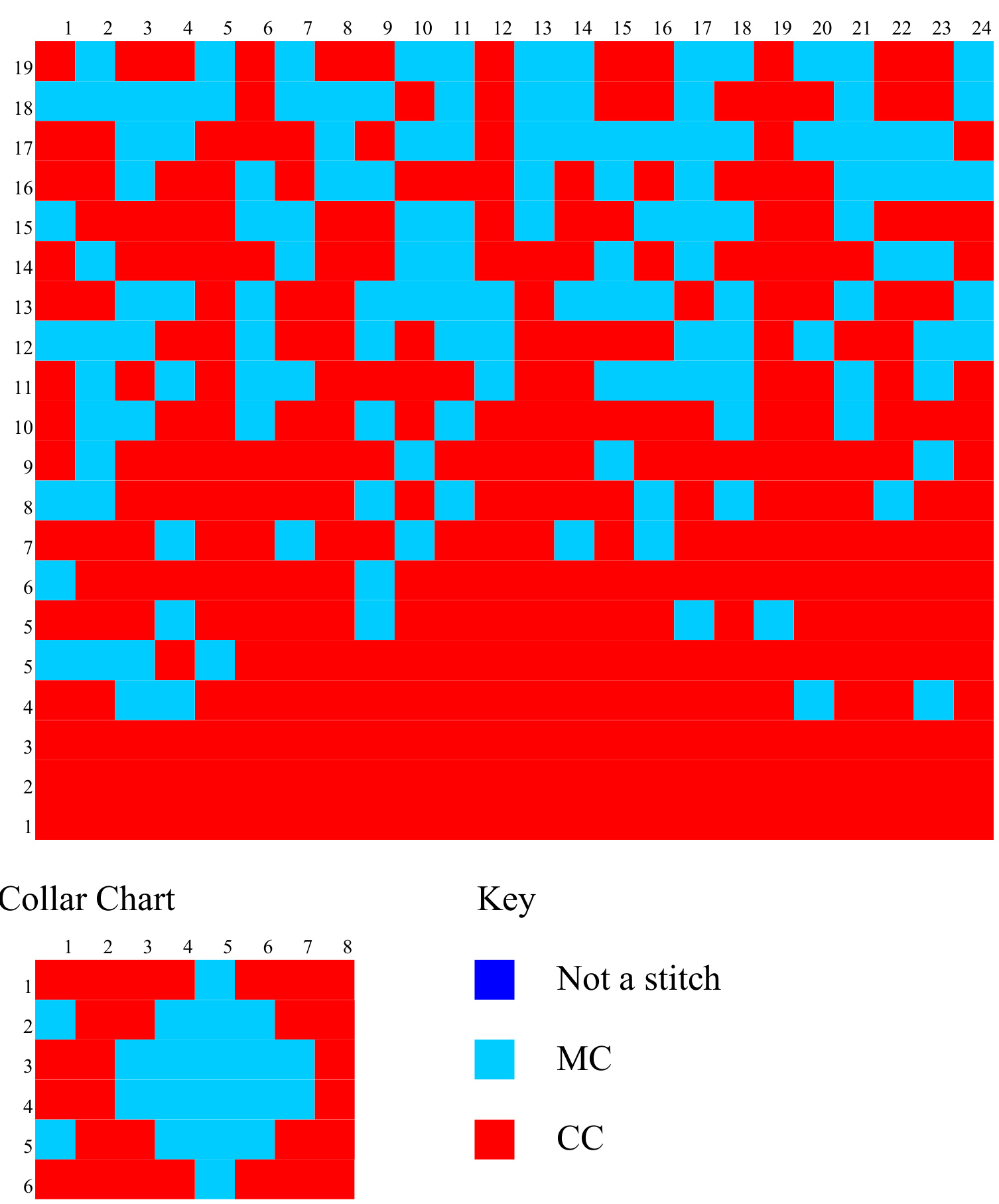 Pattern illustration