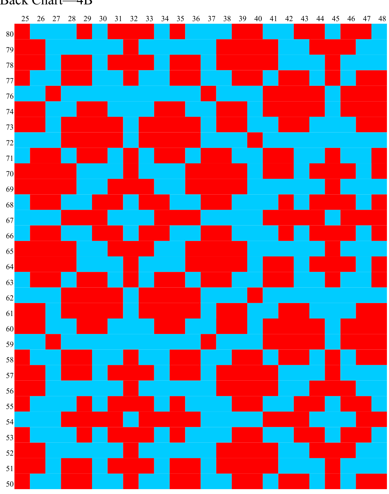 Pattern illustration