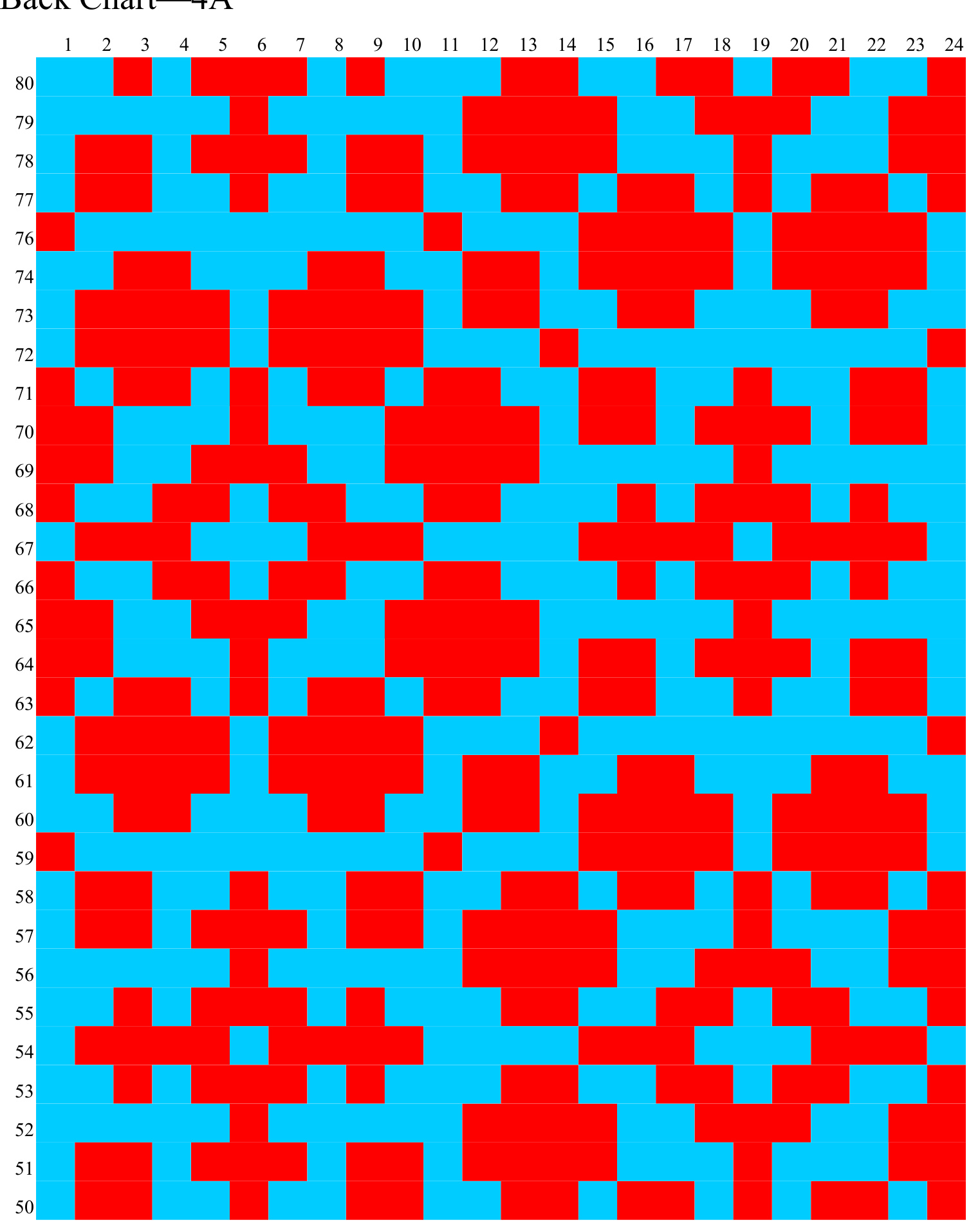 Pattern illustration