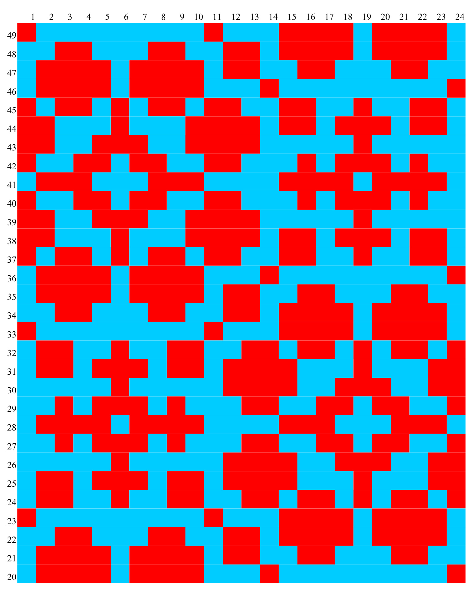 Pattern illustration