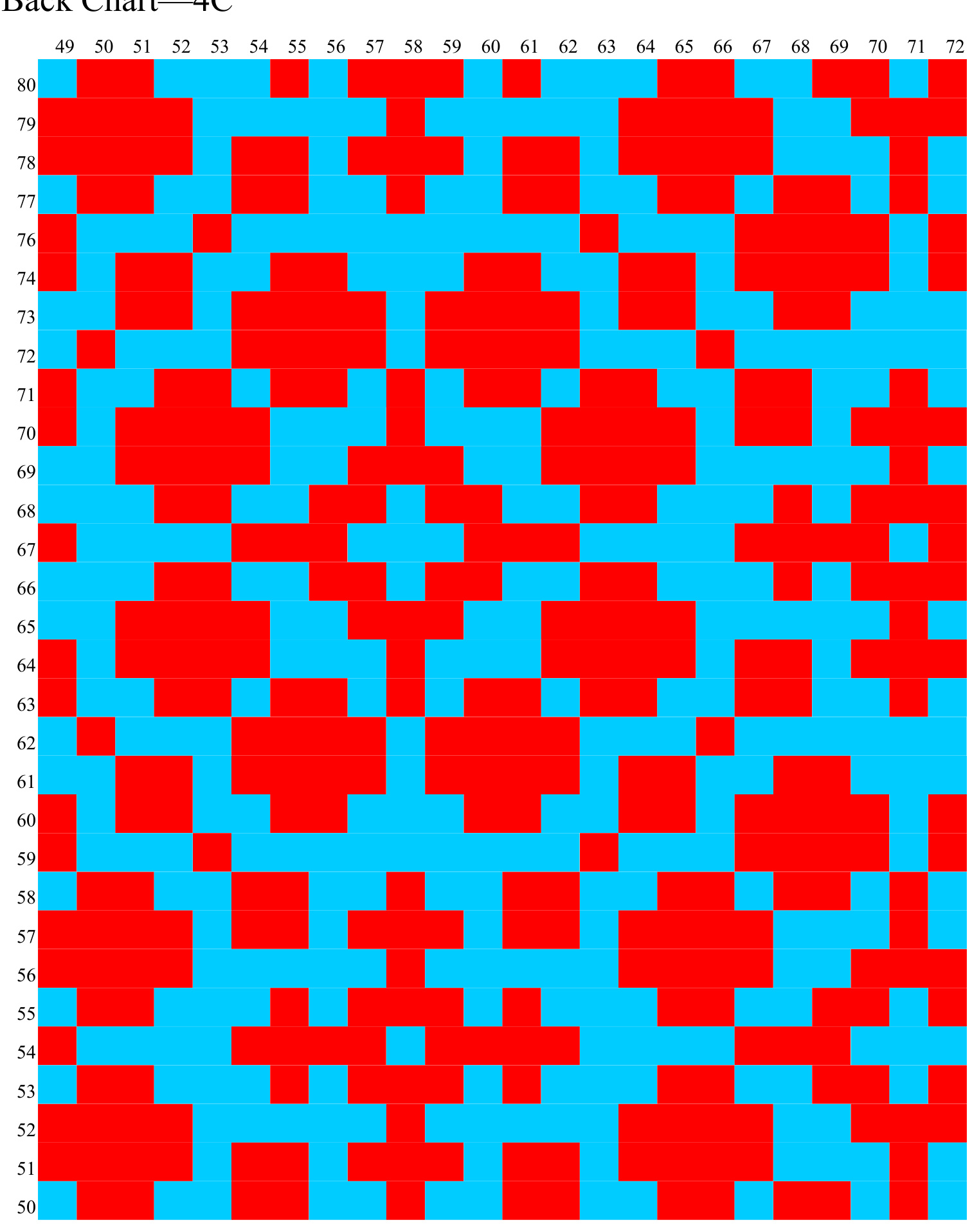 Pattern illustration