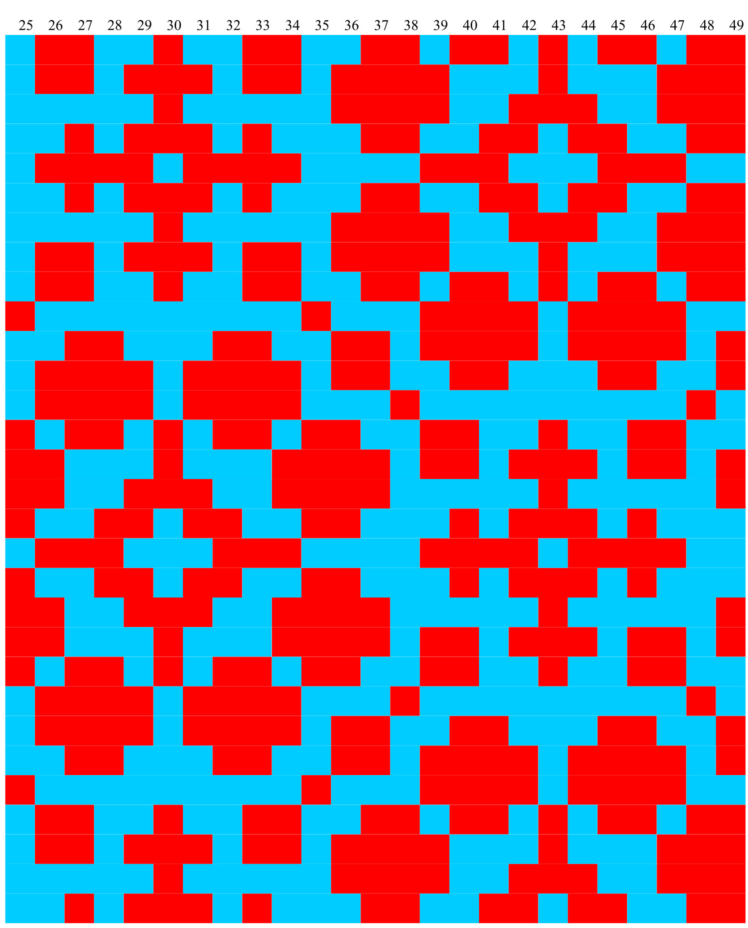 Pattern illustration