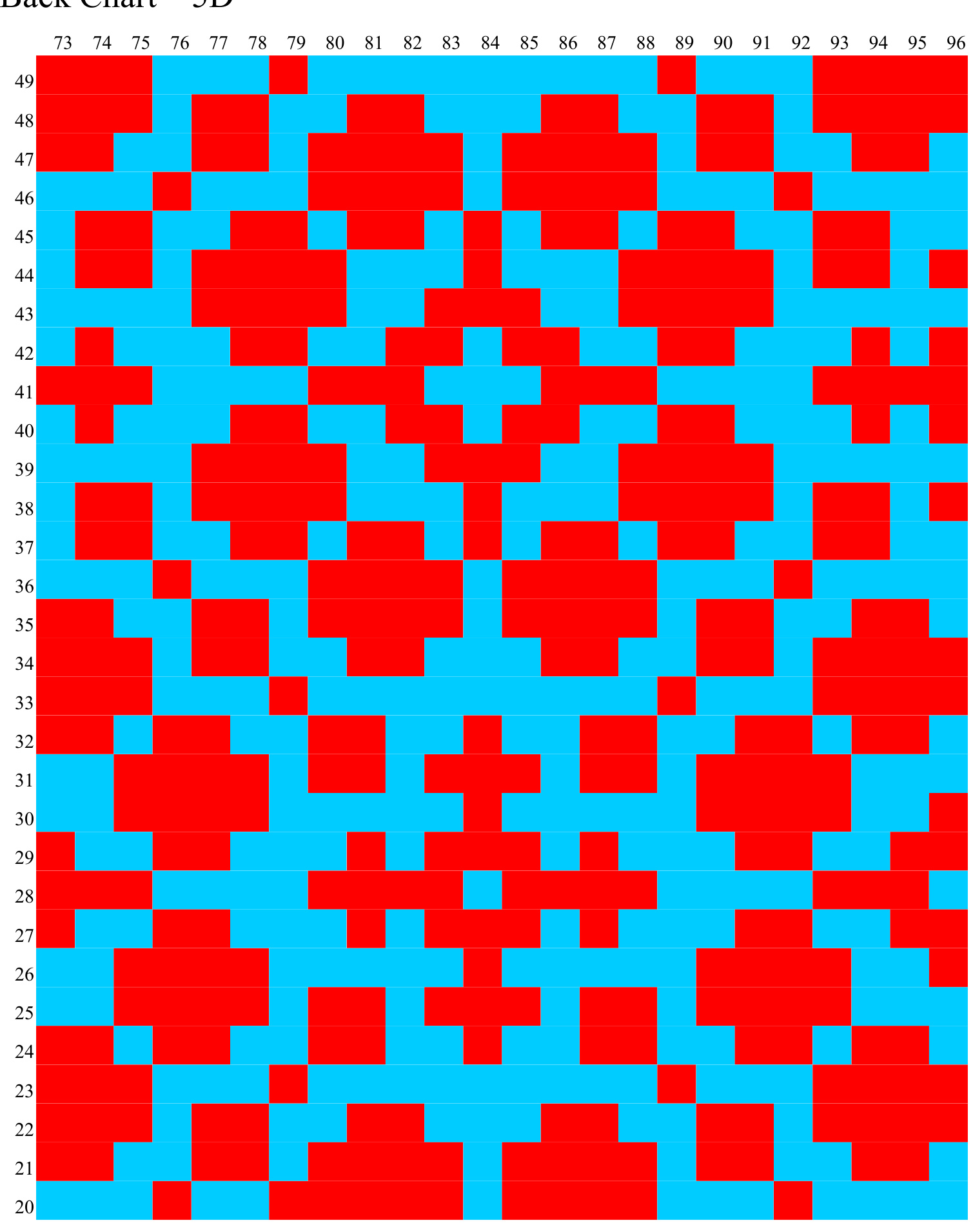 Pattern illustration