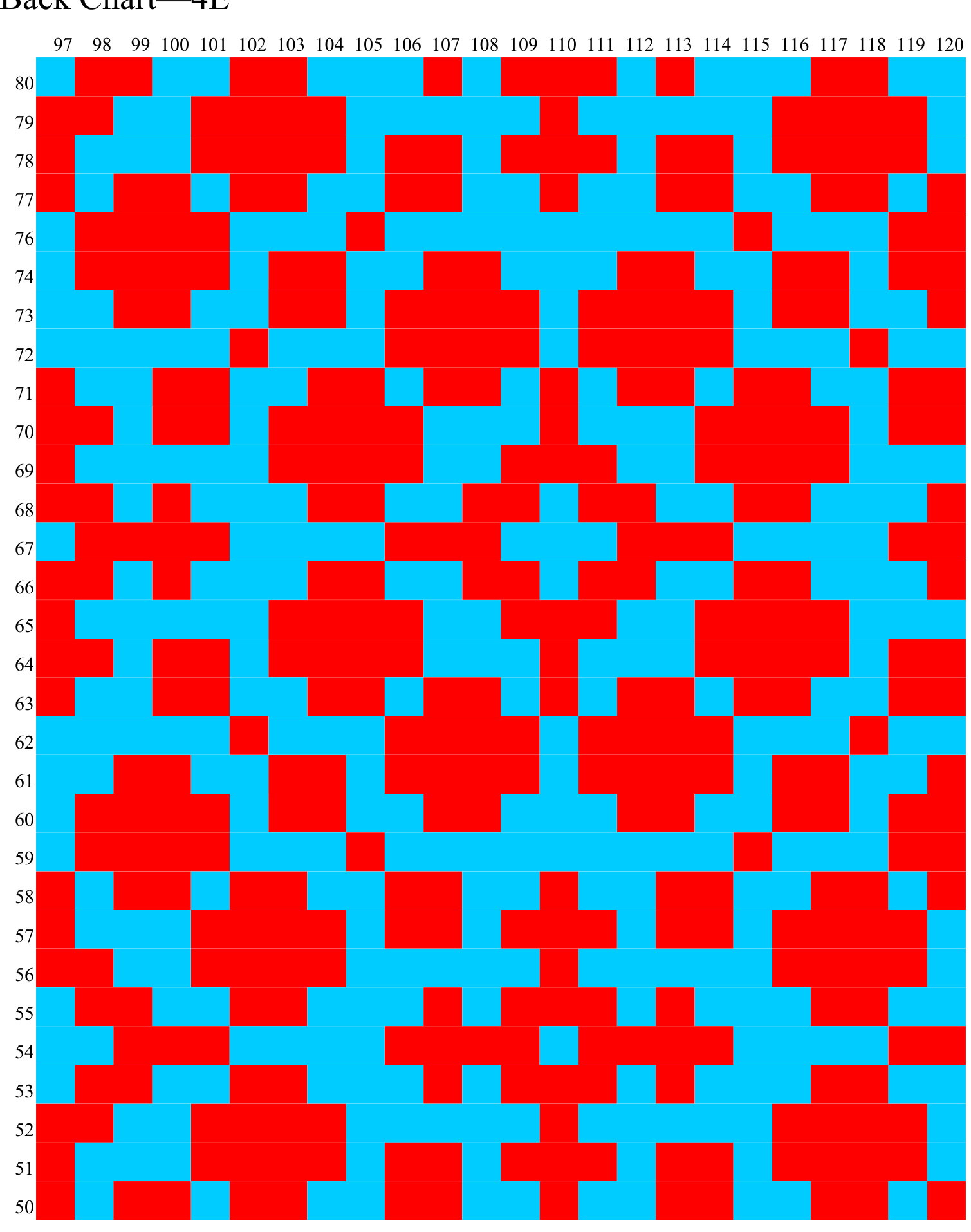 Pattern illustration