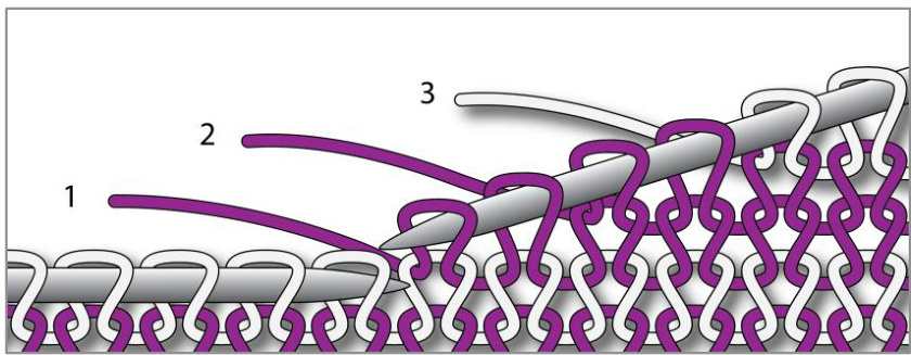 Pattern illustration