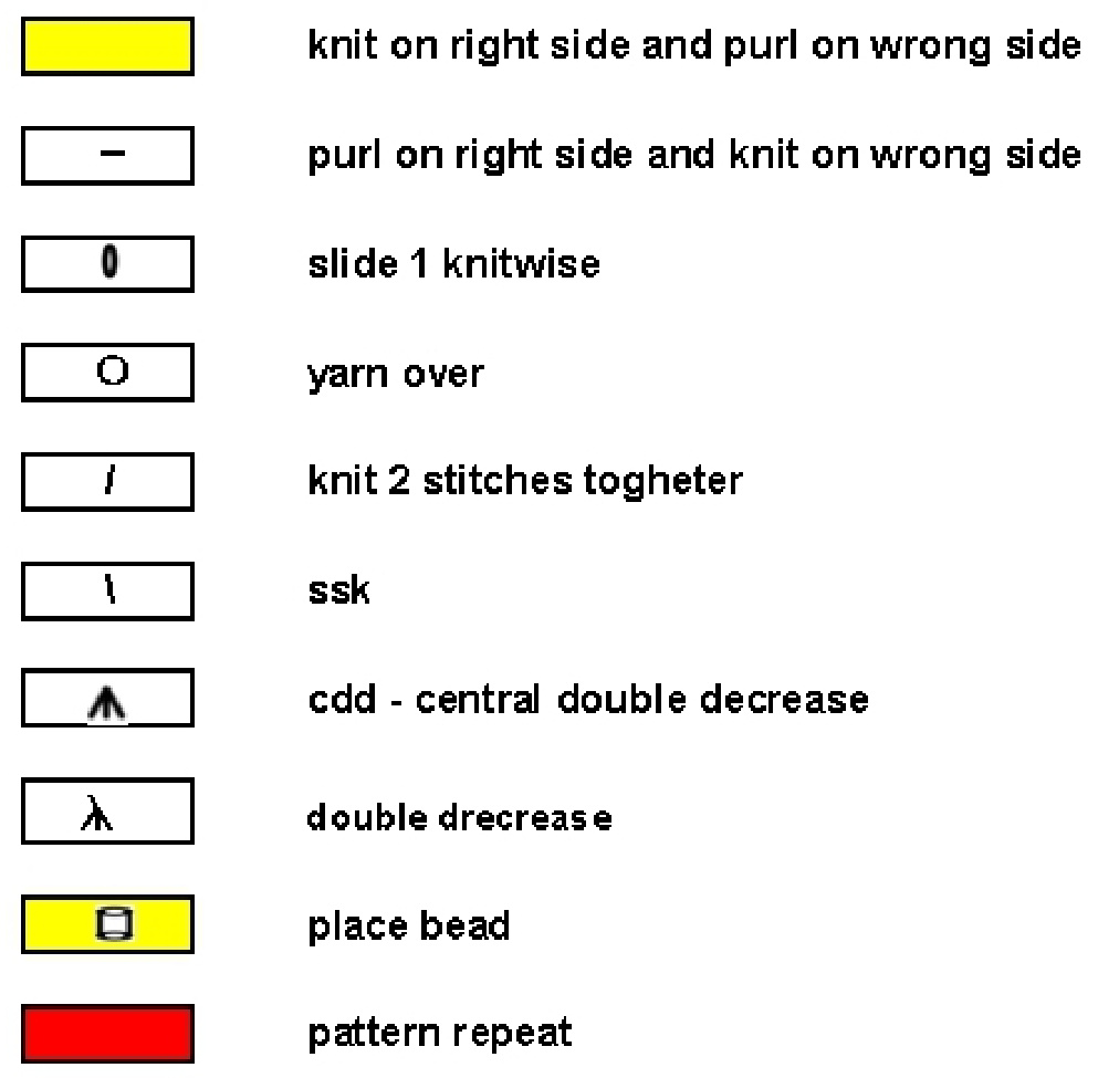 Pattern illustration