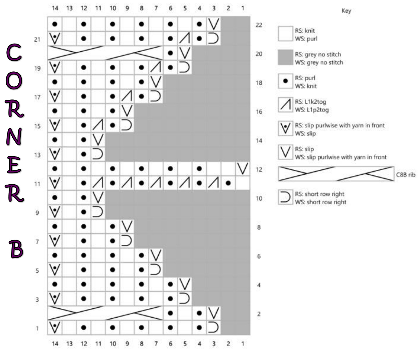 Pattern illustration