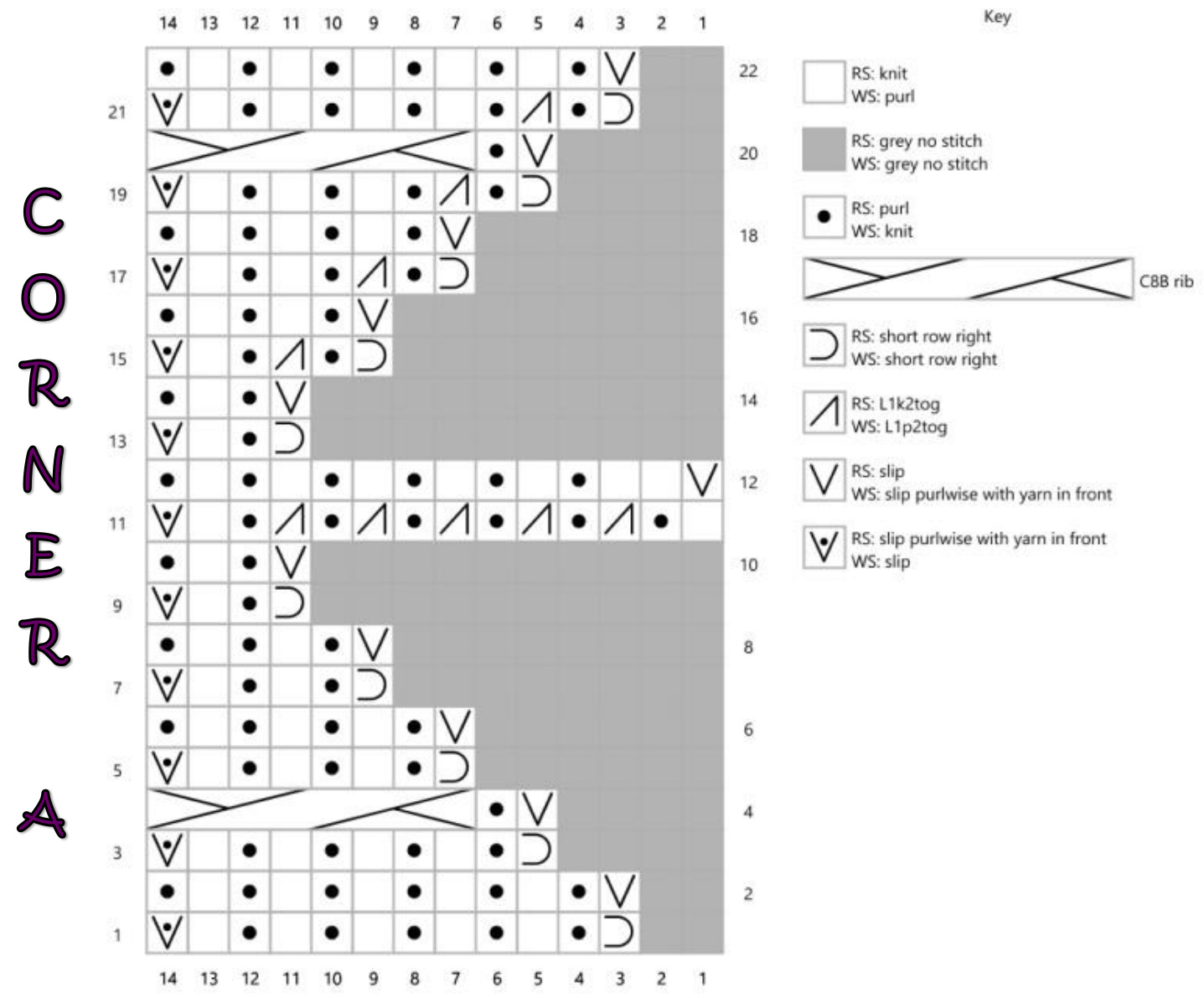 Pattern illustration