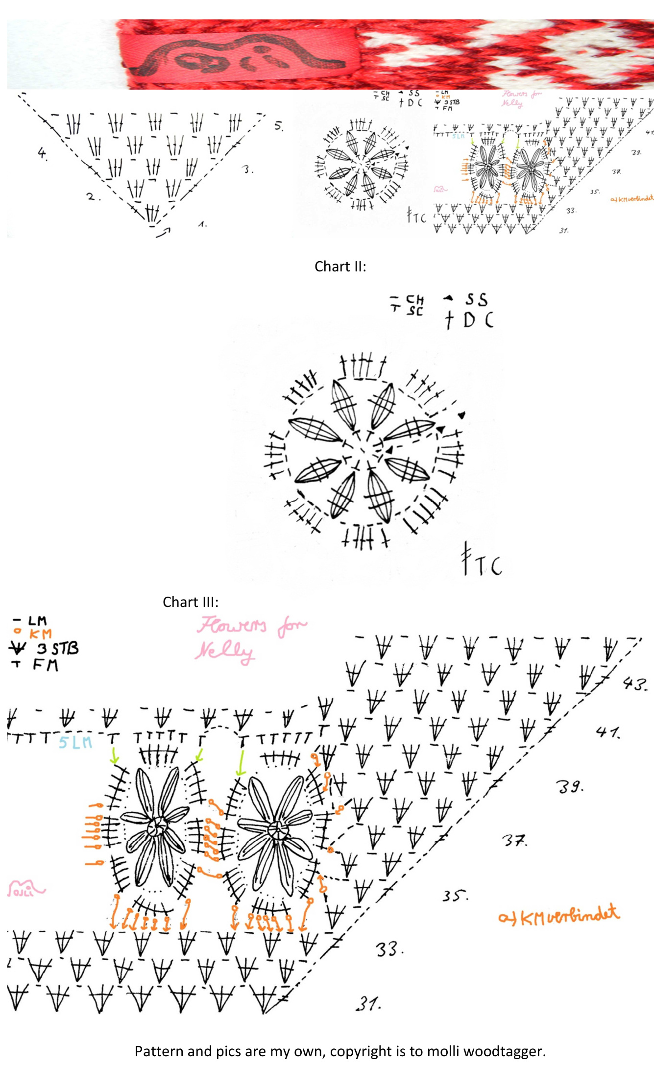 Pattern illustration