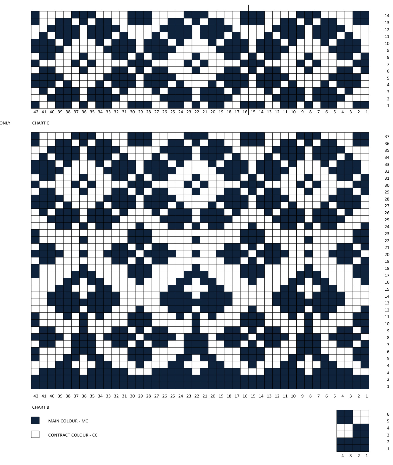 Pattern illustration