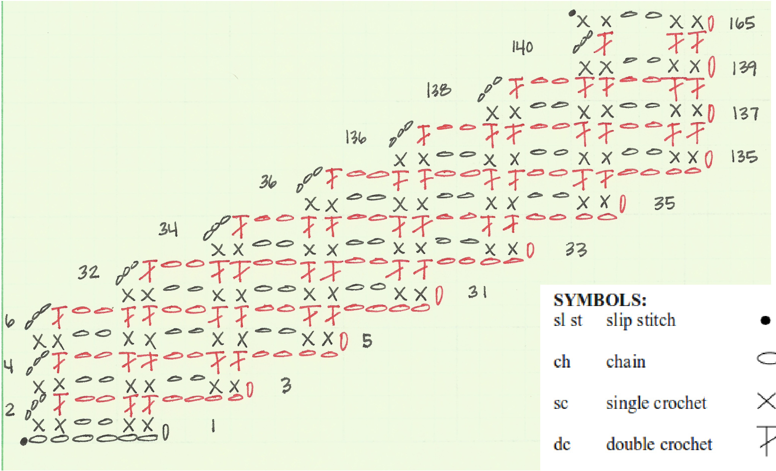 Pattern illustration