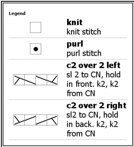 Pattern illustration