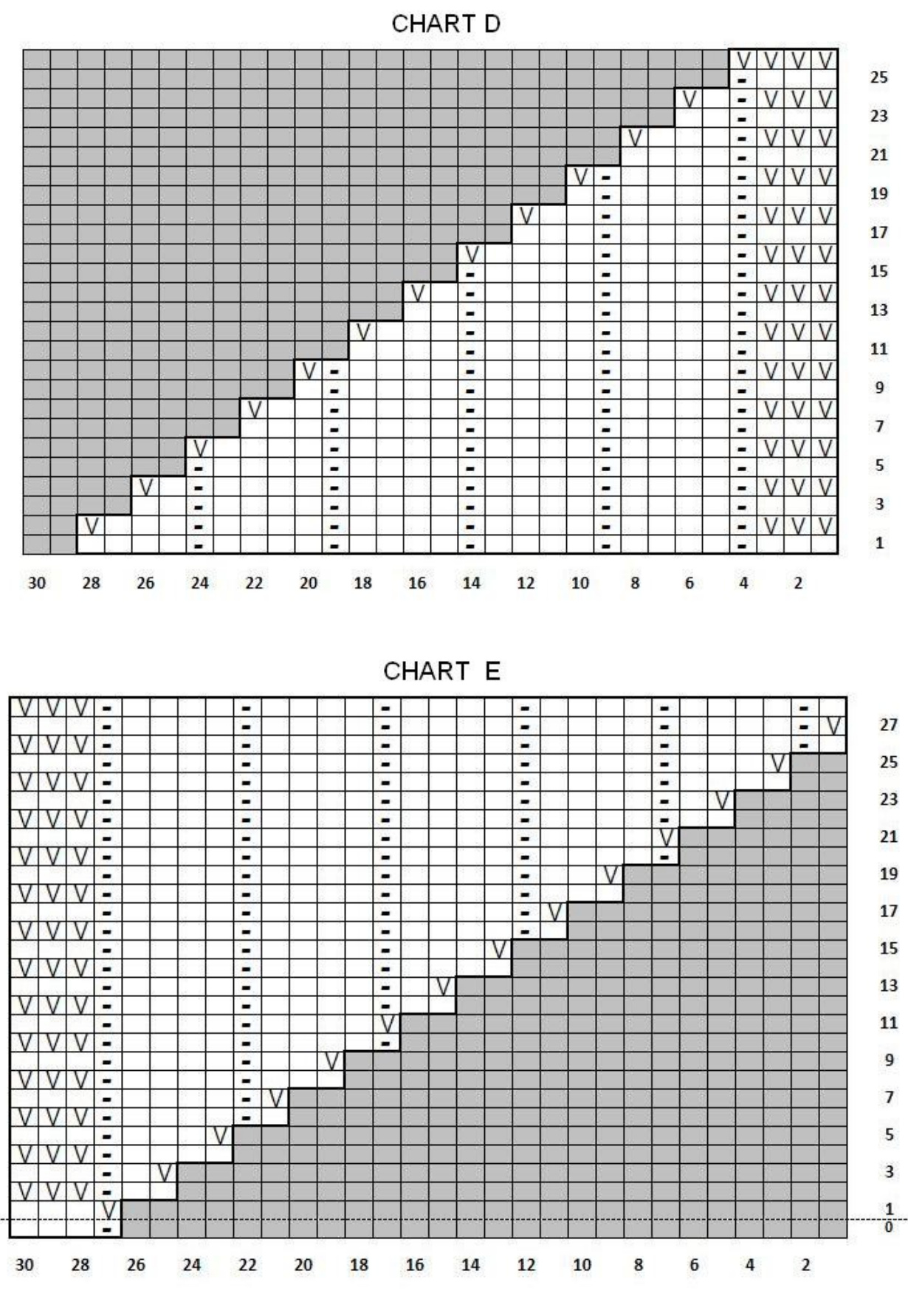 Pattern illustration