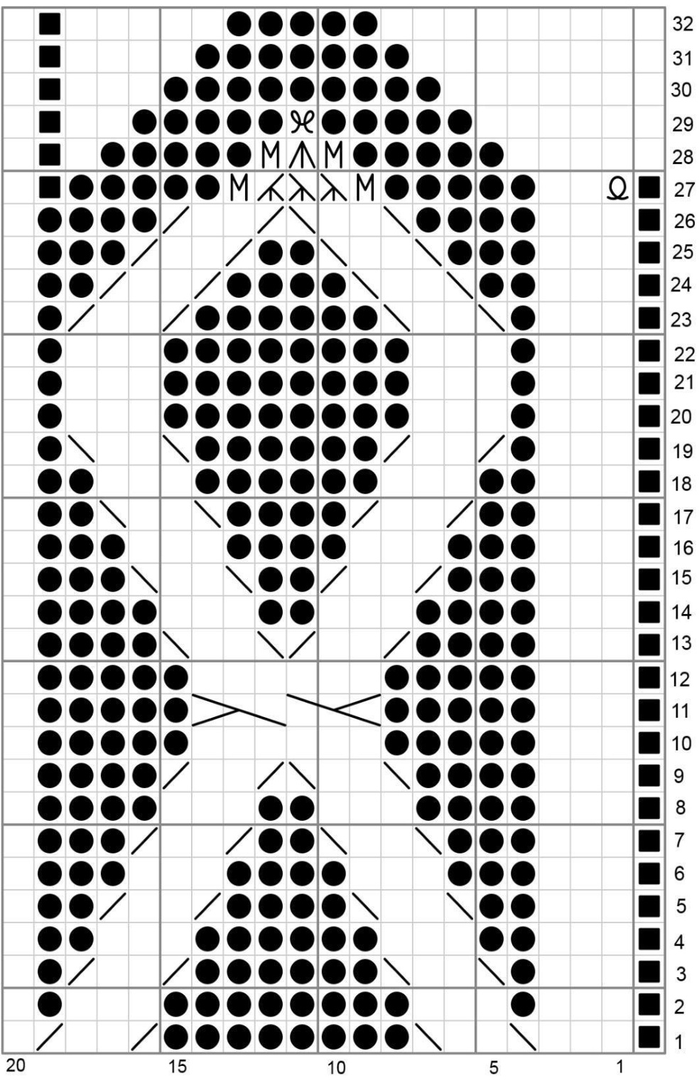 Pattern illustration