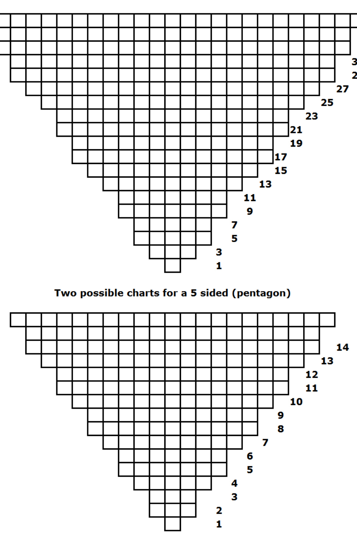 Pattern illustration