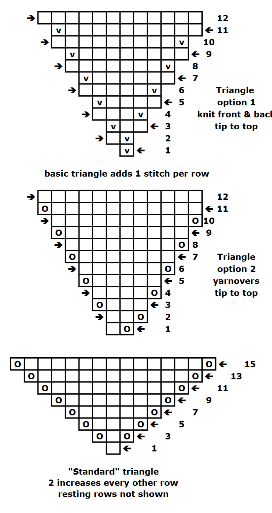 Pattern illustration