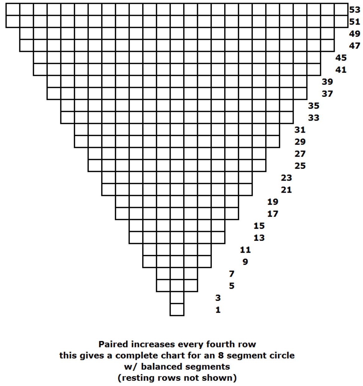 Pattern illustration