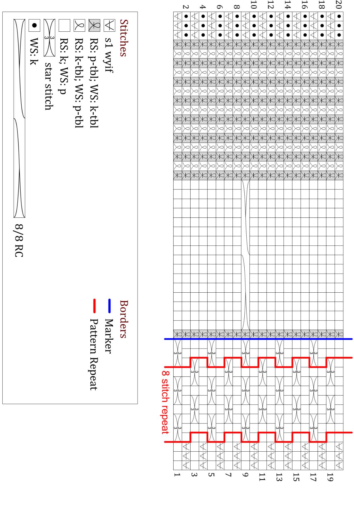 Pattern illustration