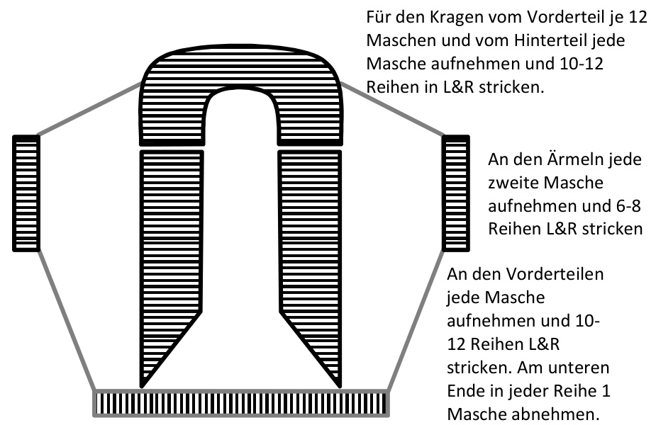 Pattern illustration