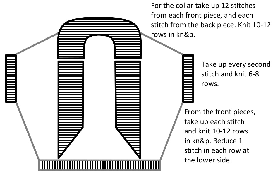 Pattern illustration