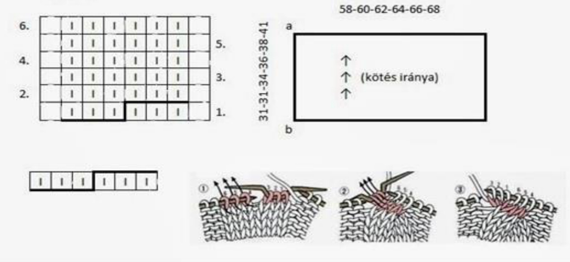 Pattern illustration