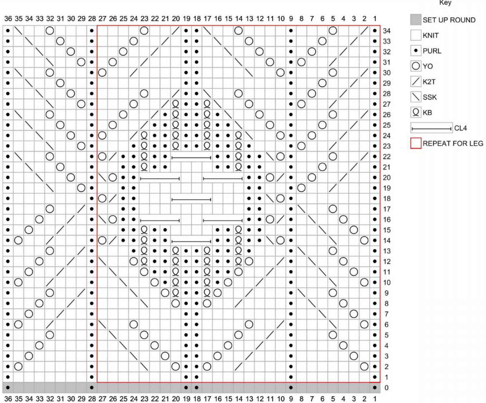 Pattern illustration