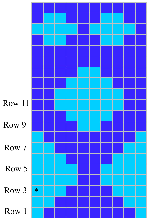 Pattern illustration