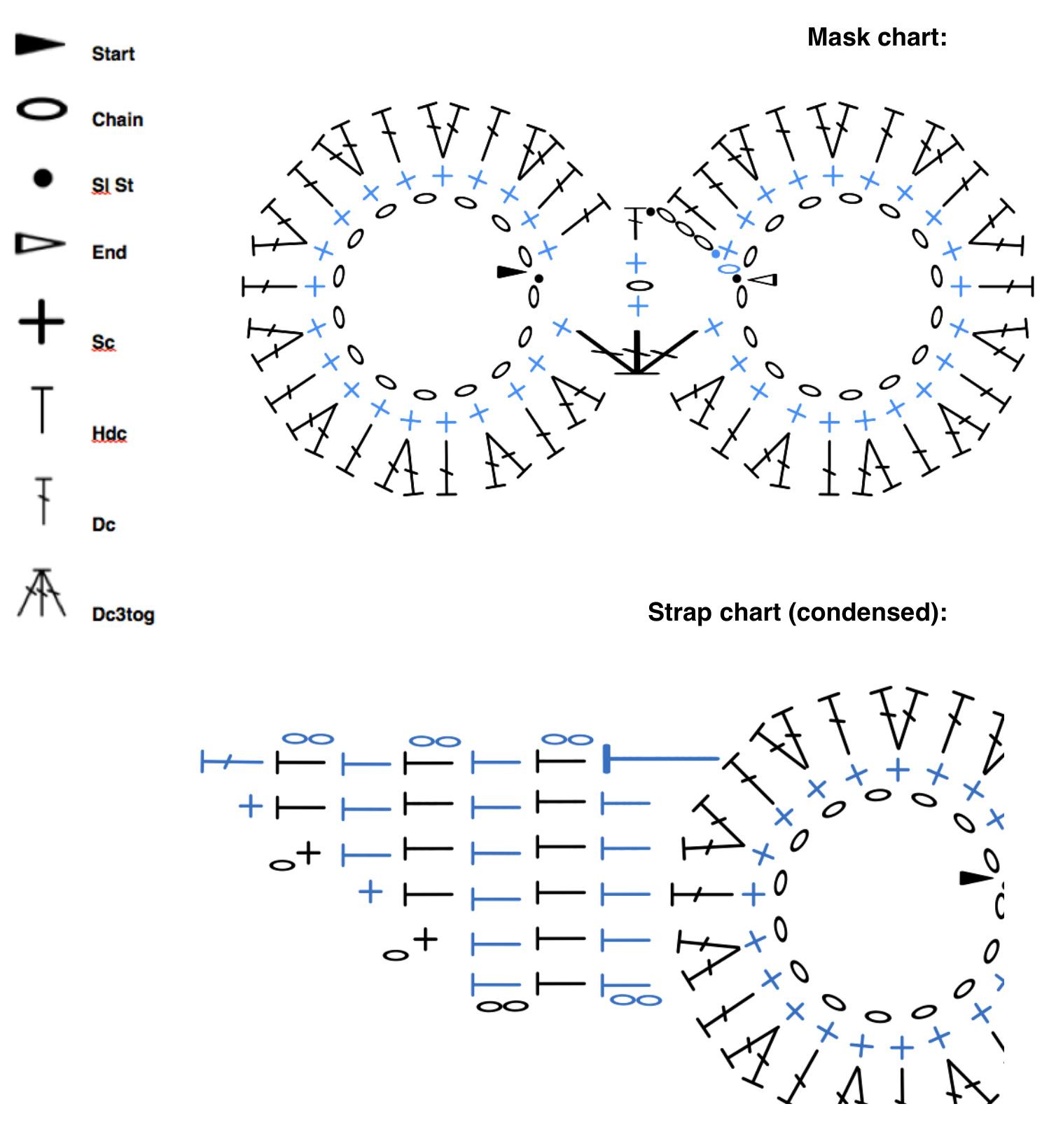 Pattern illustration