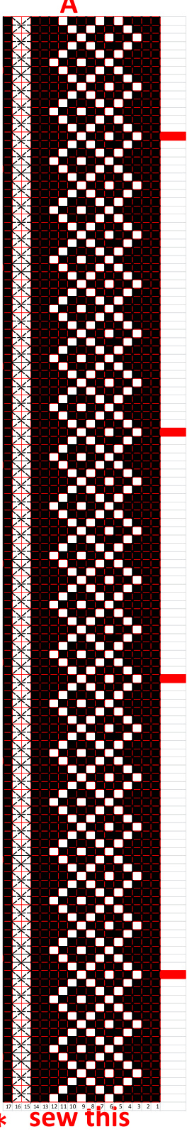 Pattern illustration