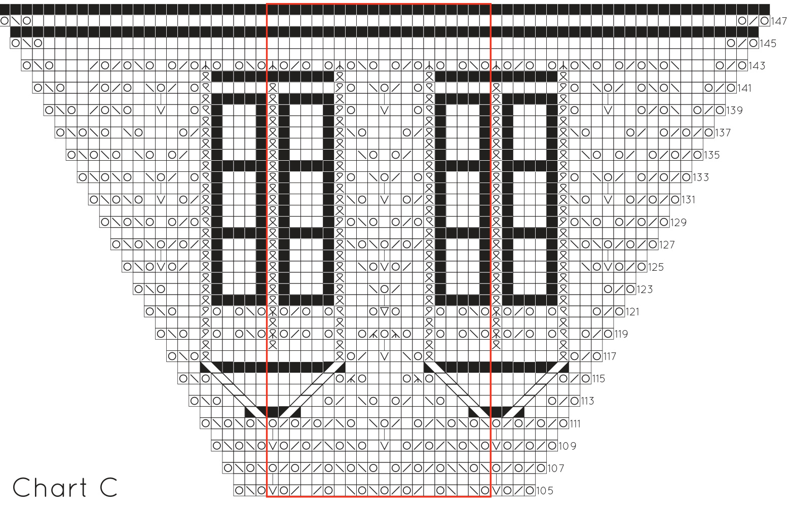 Pattern illustration