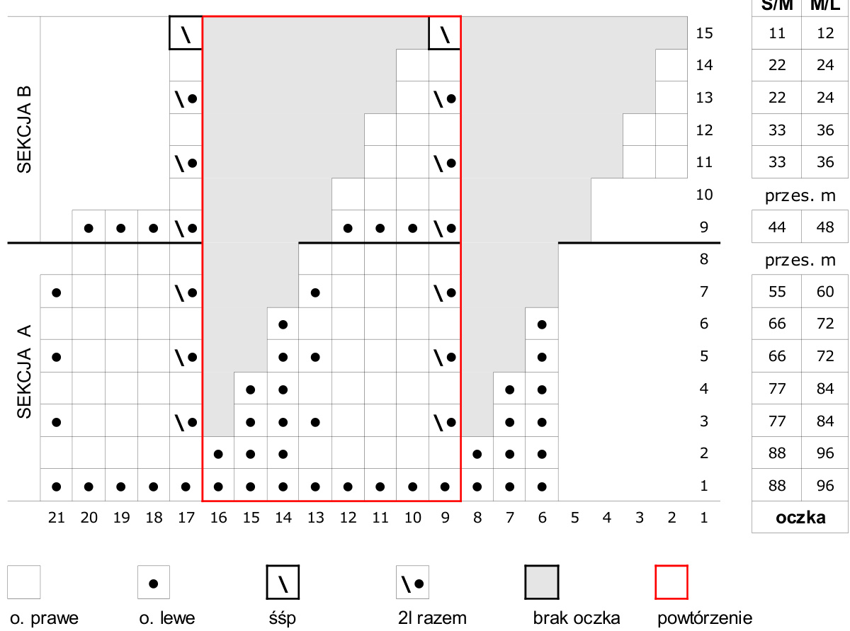 Pattern illustration