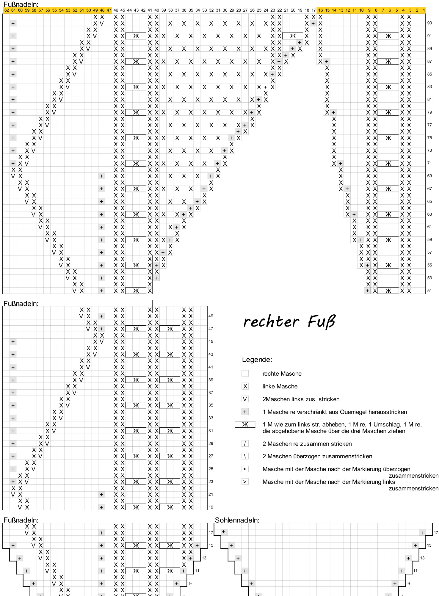 Pattern illustration