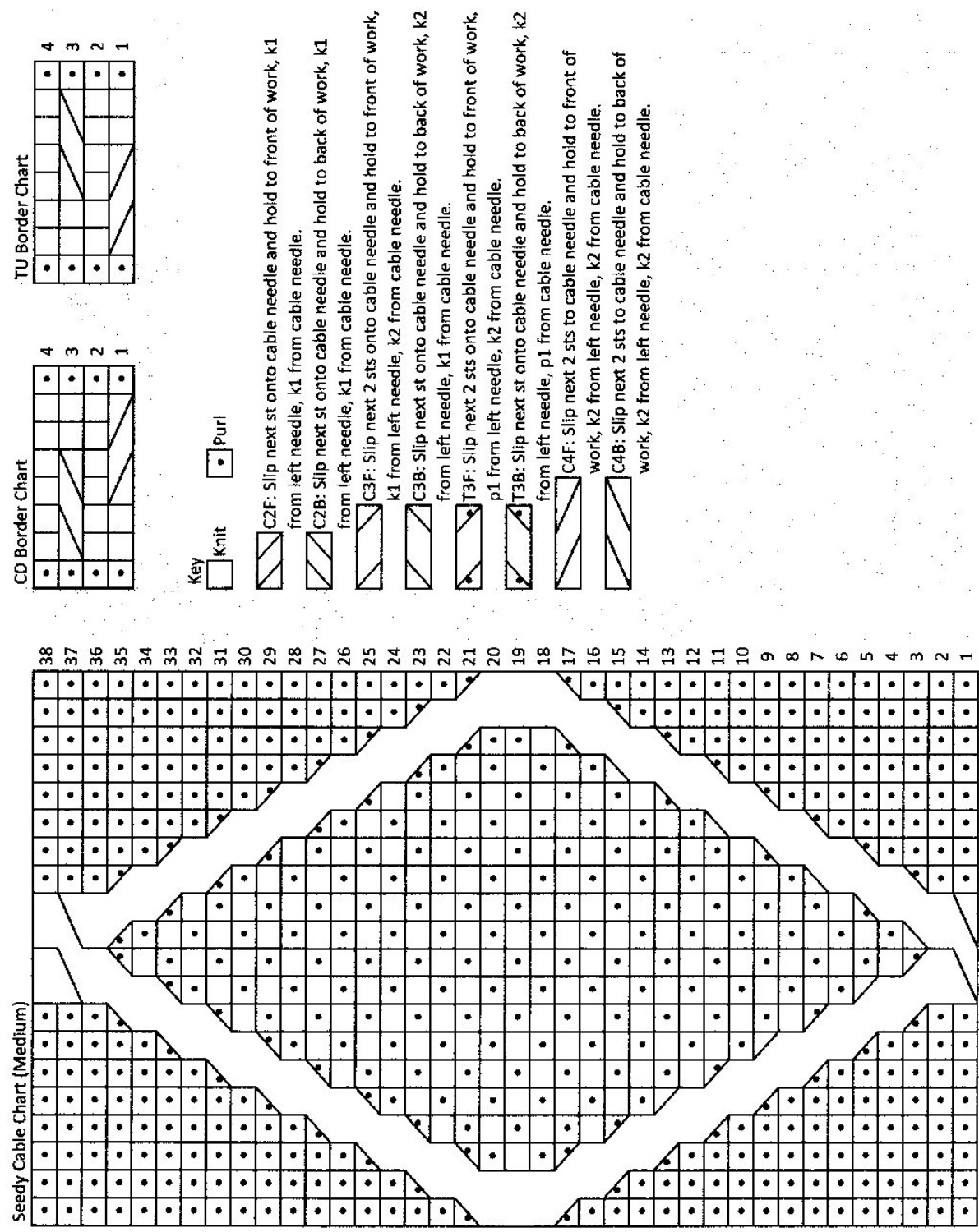 Pattern illustration