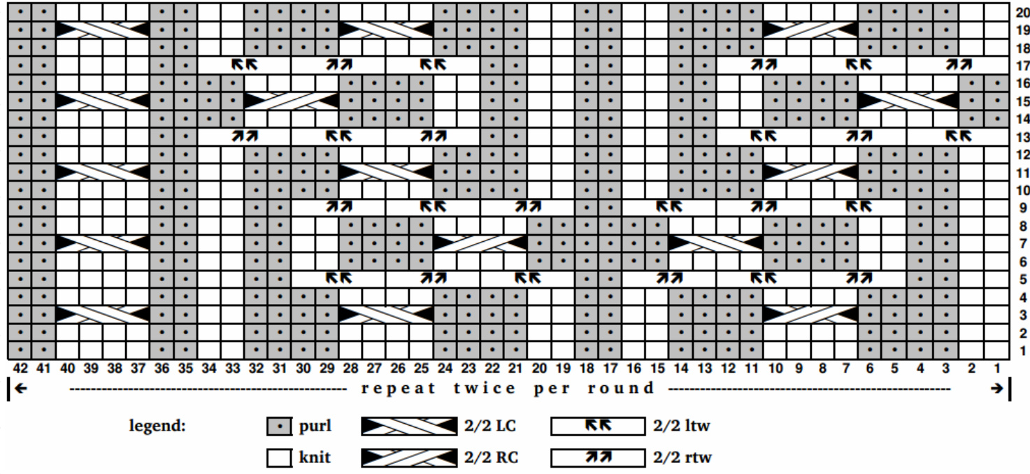 Pattern illustration