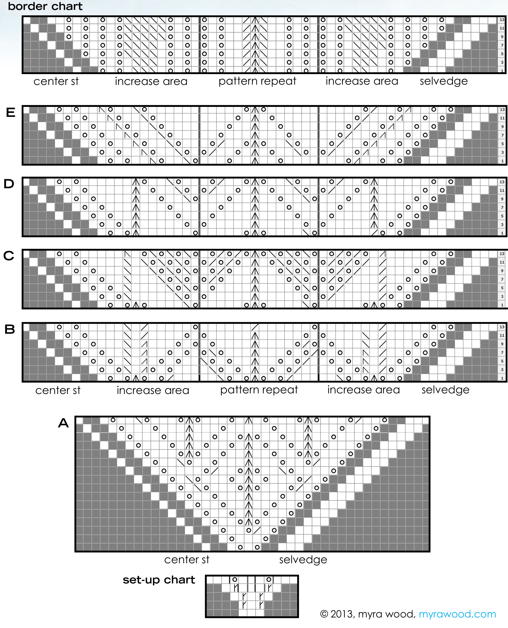 Pattern illustration