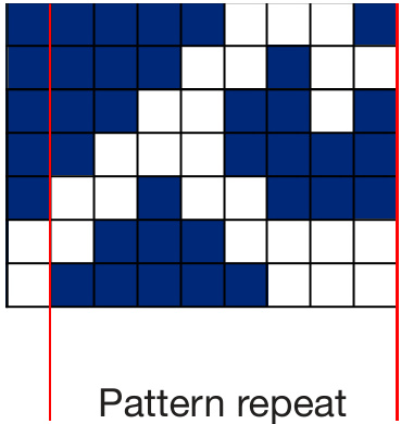 Pattern illustration