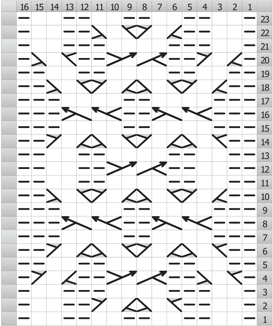 Pattern illustration