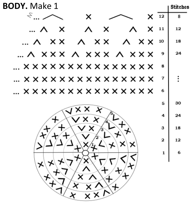 Pattern illustration