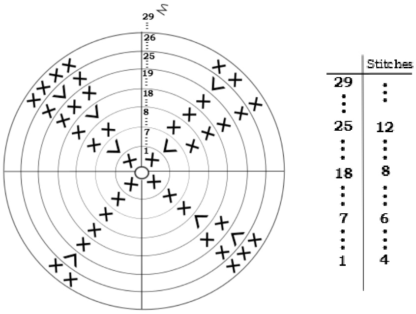 Pattern illustration