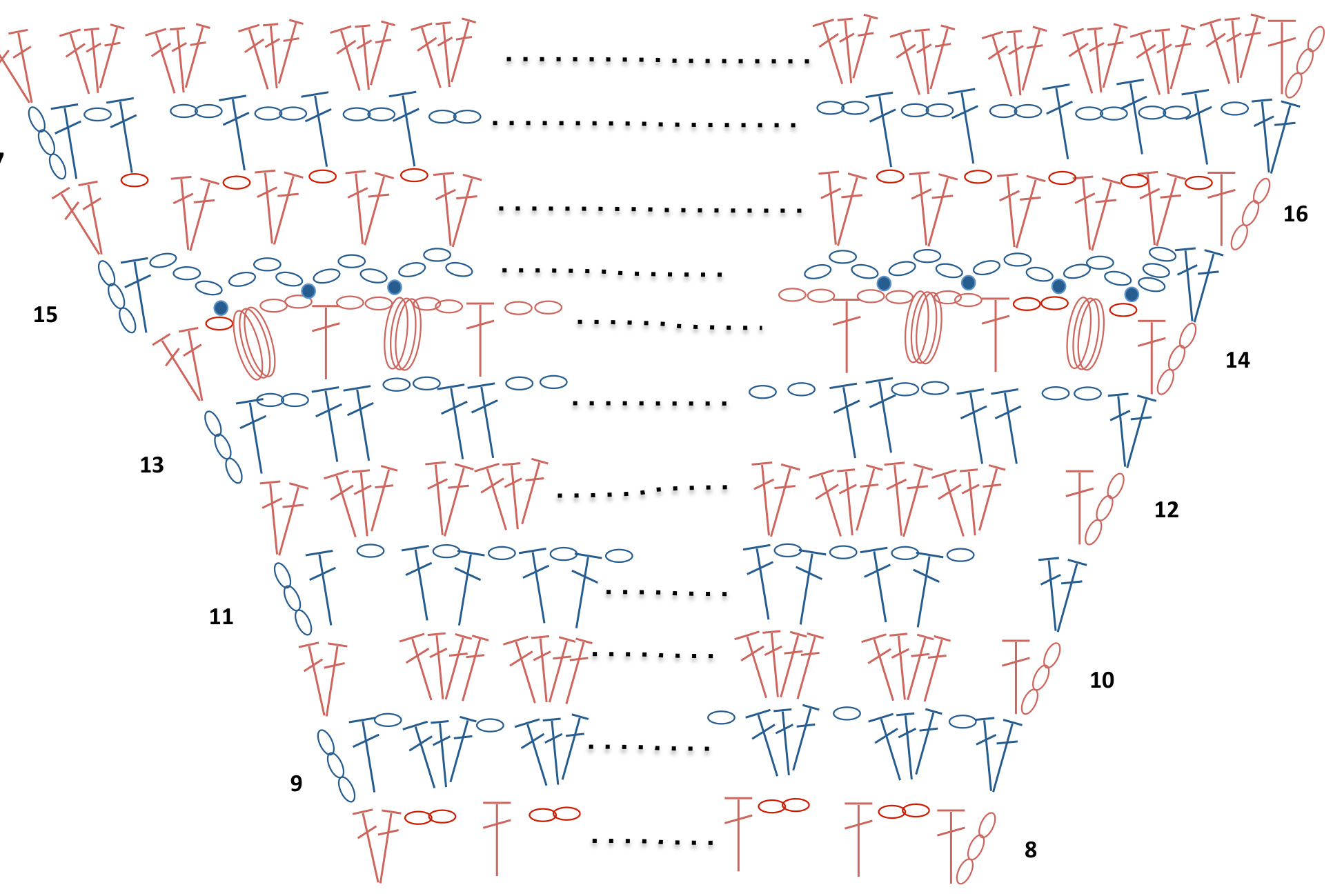 Pattern illustration