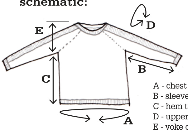 Pattern illustration