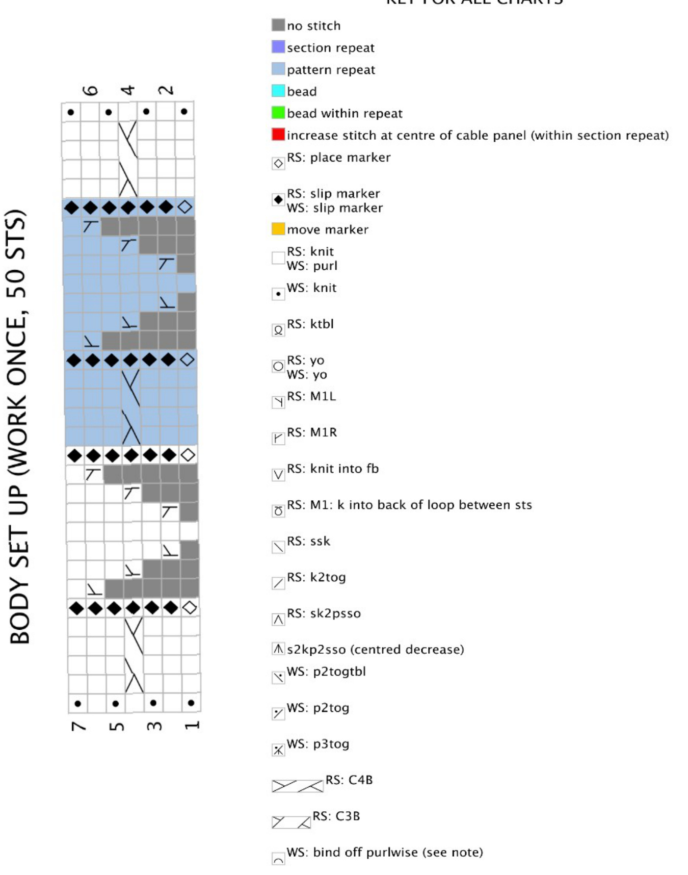 Pattern illustration