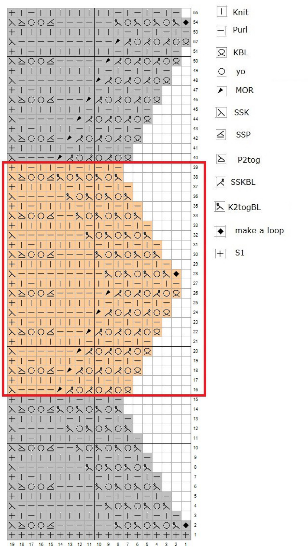 Pattern illustration