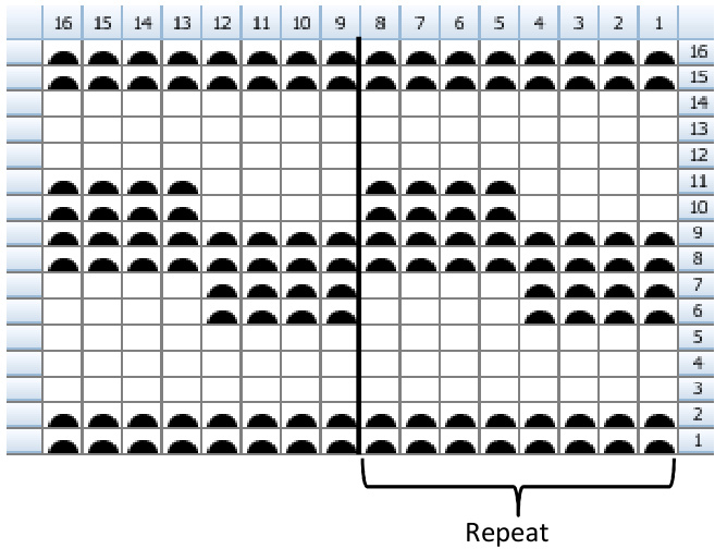 Pattern illustration