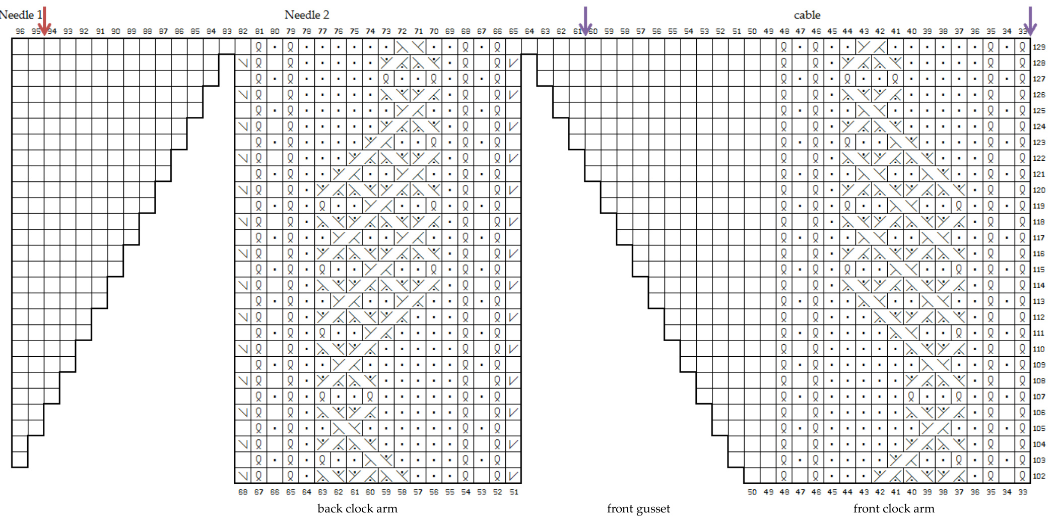 Pattern illustration