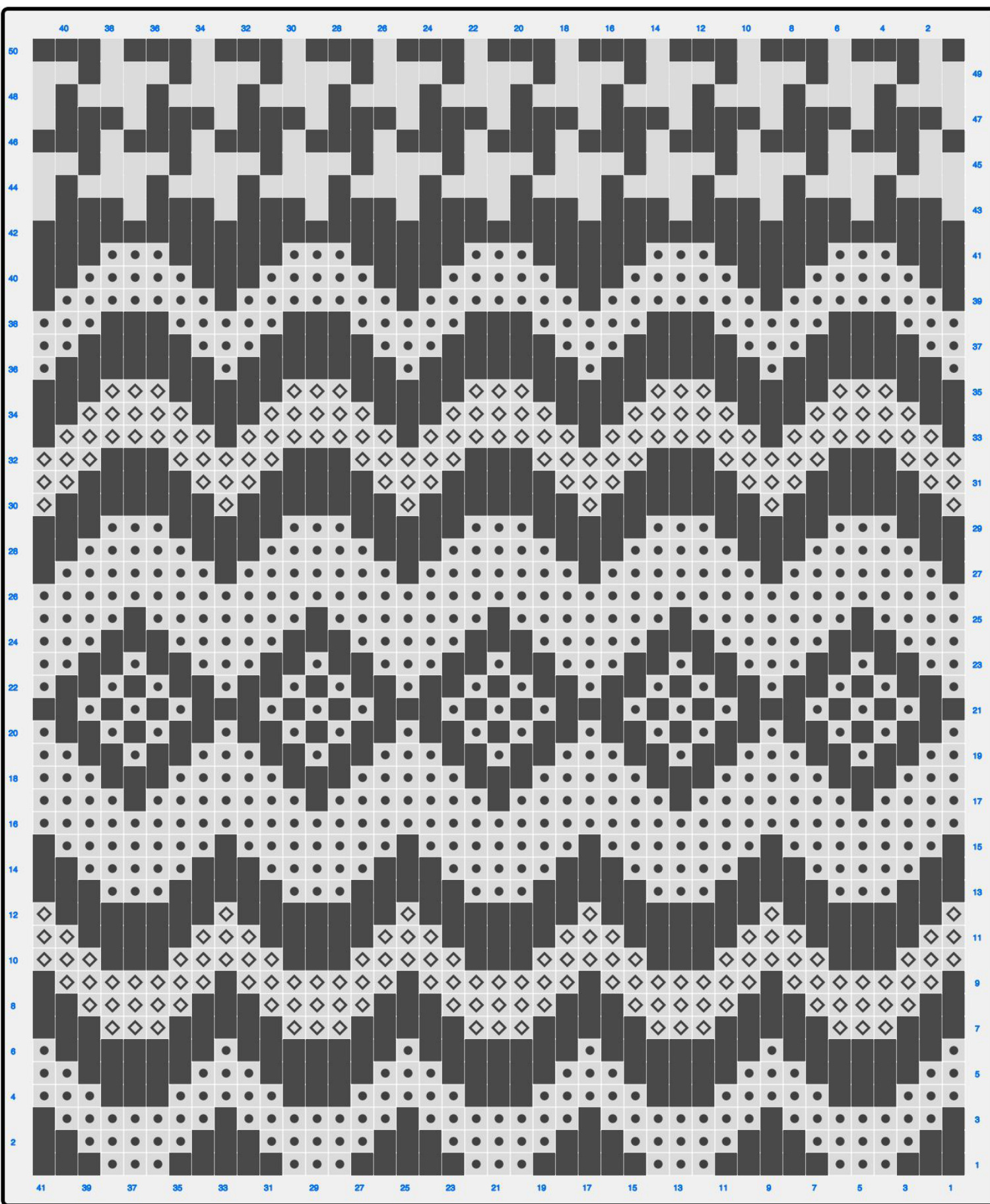 Pattern illustration