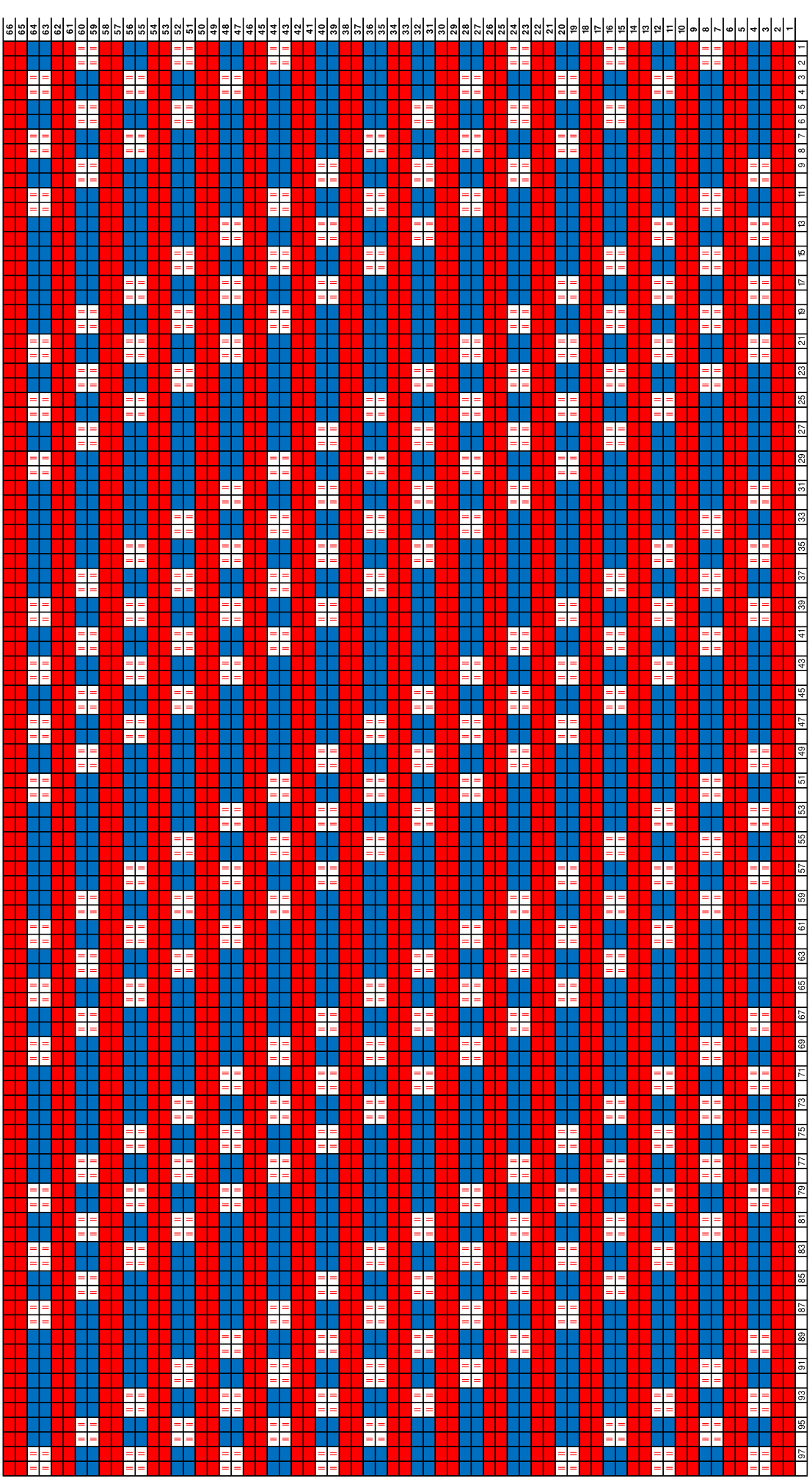 Pattern illustration